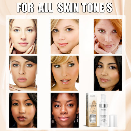 Color-Changing Concealer Foundation liquid, Refreshing & Non-Greasy, Long-Lasting Hydration, Moisturizing, Smudge-Proof, Temperature-Changing, Brighten Complexion, Sheer Finish   EELHOE