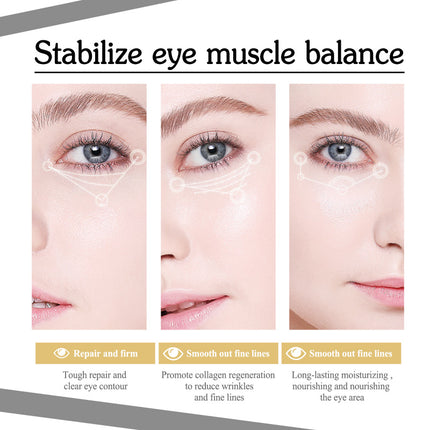 Eye Firming Gel, Tighten Eye Skin, Brighten Complexion, Eye Cream, Reduce Fine Lines, Dark Circles, Deep Hydration   West Month