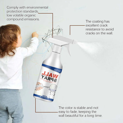 Wall Direct Spray Paint, Home Repair, Stain Covering, Qucick Dry,Wall Peeling Fix, Indoor Renovation, Direct Spray Paint, Easy Stain Coverage, Simple to Use  Jue-Fish