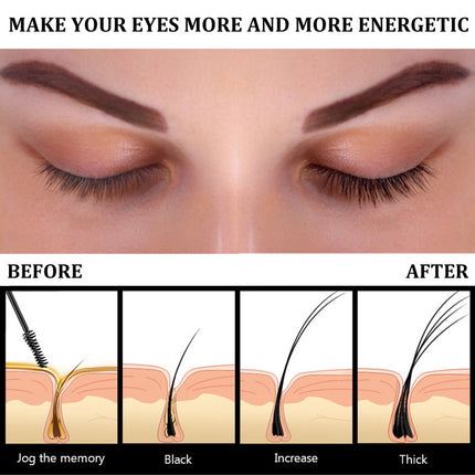 Castor Oil Eyelash Serum, Eyelash Curl, Glossy Long-Lasting Makeup, Mild Formula, Deep Moisturizing, Care Solution, Daily Use EELHOE
