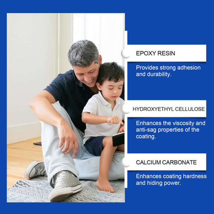 Wall Direct Spray Paint, Home Repair, Stain Covering, Qucick Dry,Wall Peeling Fix, Indoor Renovation, Direct Spray Paint, Easy Stain Coverage, Simple to Use  Jue-Fish
