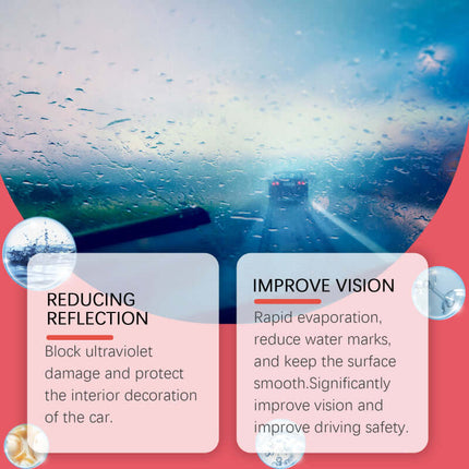 Car Windshield Cleaner, Refurbishing Stain Removal, Oil Film Cleaning, Dust Resistance, Water Stain Reduction, Easy-to-Use Cleaner  Homonth