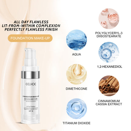 Color-Changing Concealer Foundation liquid, Refreshing & Non-Greasy, Long-Lasting Hydration, Moisturizing, Smudge-Proof, Temperature-Changing, Brighten Complexion, Sheer Finish   EELHOE