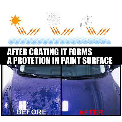 Car Nano Spray, Surface Cleaning, Paint Surface Maintenance, Stain Removal & Brightening, Car Coating, Plating Film Spray, Universal for Full Vehicle, Easy to Use, Time-saving & Worry-free Homonth