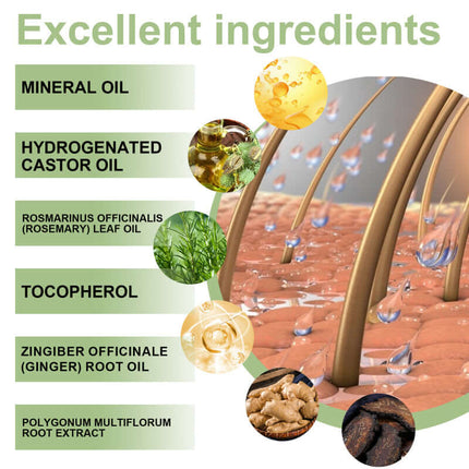 Herbal Hair Oil, Hair Cleansing, Gentle Scalp Nourishment, Strengthen Hair, Scalp Cleaning, Hair Care, Smooth Hair Oil, Reduce Hair Loss  OUHOE