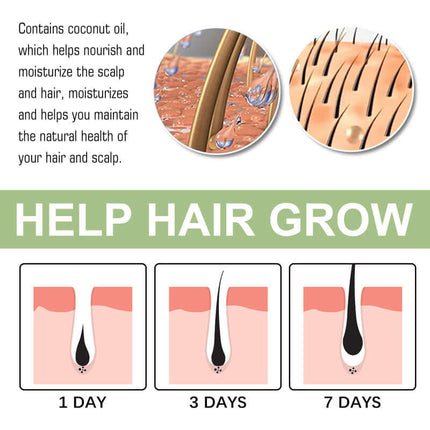 Herbal Hair Oil, Hair Cleansing, Gentle Scalp Nourishment, Strengthen Hair, Scalp Cleaning, Hair Care, Smooth Hair Oil, Reduce Hair Loss  OUHOE