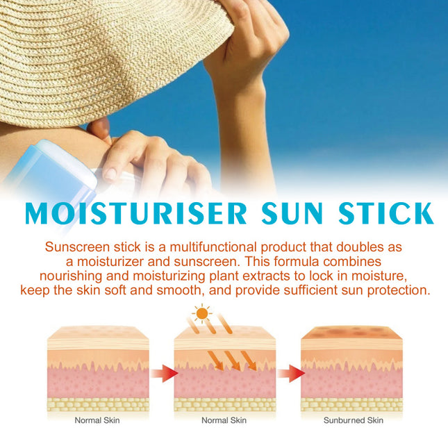 Moisturizing Protection Stick, Sun Protection, Refreshing & Non-Greasy, Long-Lasting, Water & Sweat Resistant, UV Protection Cream, Portable Design  Jaysuing